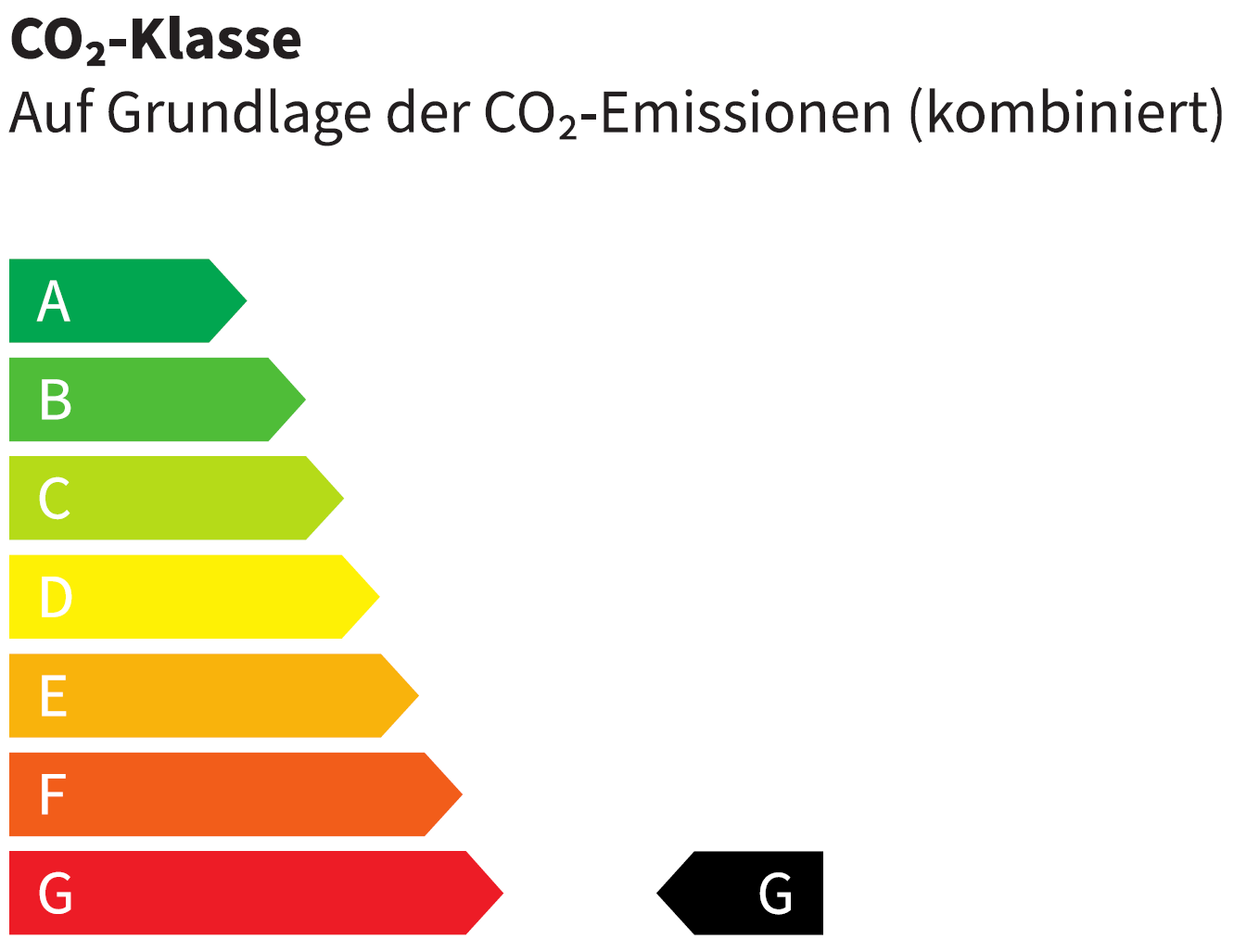 Energielabel